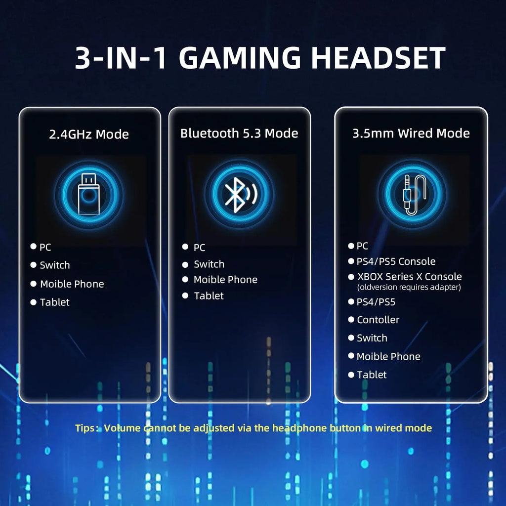 L65PRO Wireless Gaming Headset