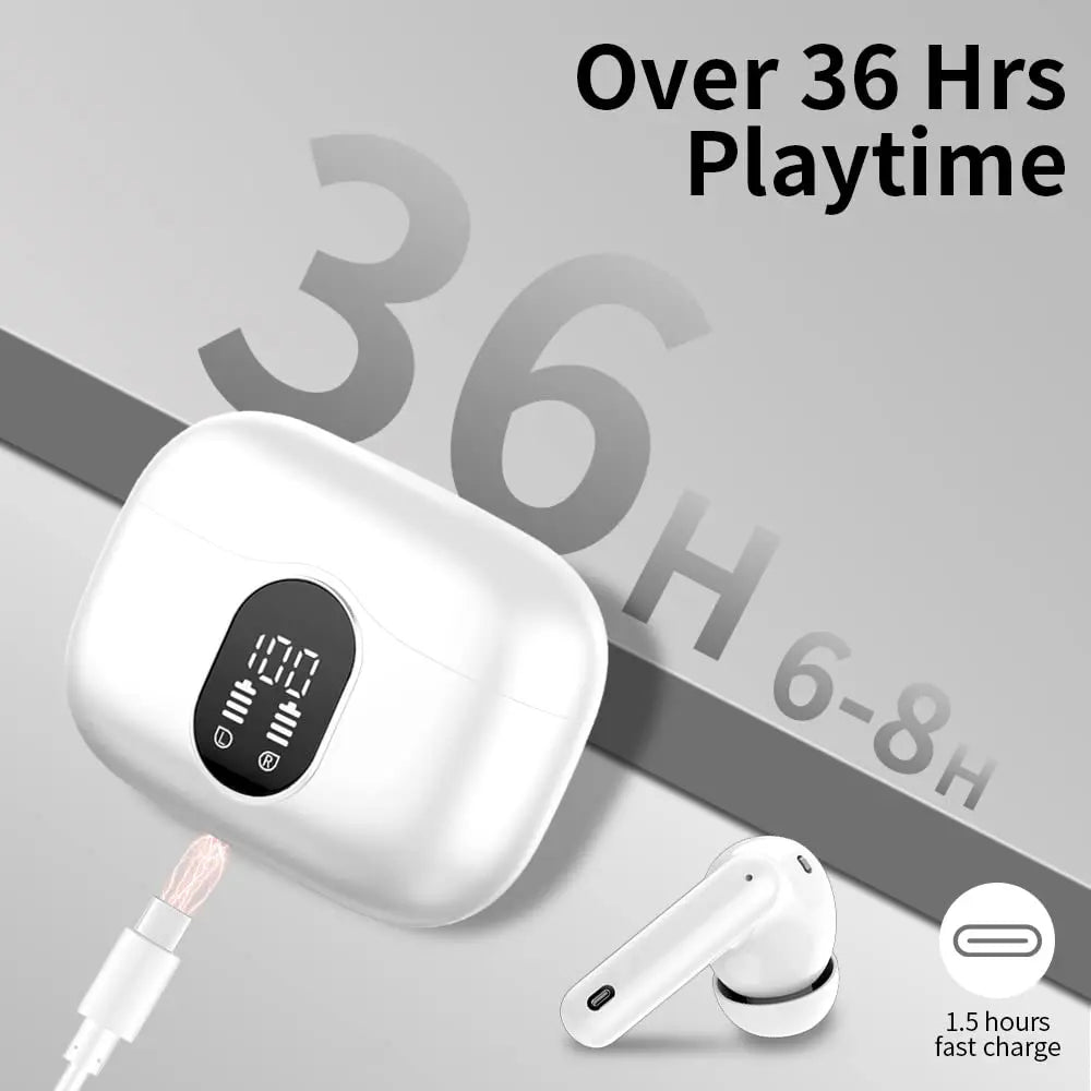 Wireless Earbuds with Bluetooth 5.3